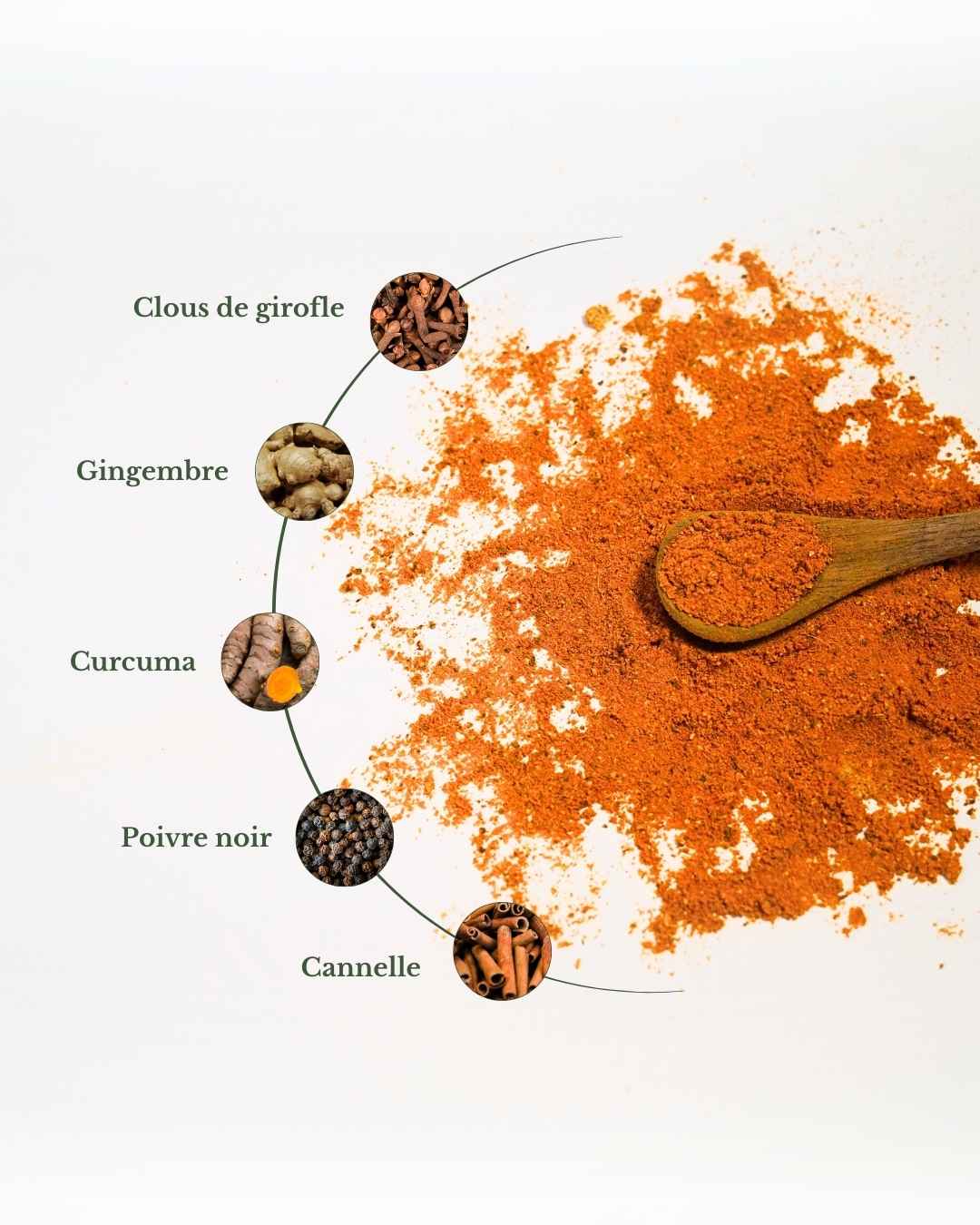 Poudre bien-être IMUNI’OR pour une Immunité Renforcée