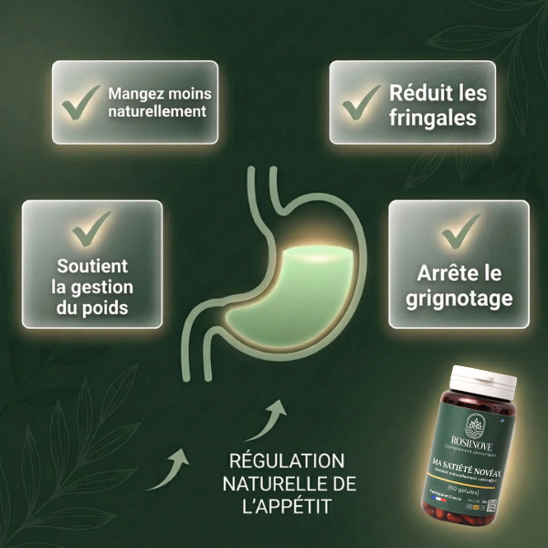 Ma Satiété  Novéax - Contrôle de l’appétit -Coupe-faim naturel GLP-1 | Réduction des fringales