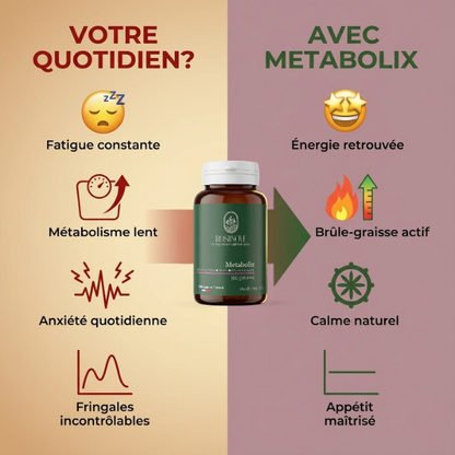 METABOLIX - Casse le cercle vicieux du stress->sucre-> graisse