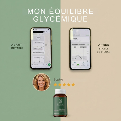 METABOLIX - Casse le cercle vicieux du stress->sucre-> graisse