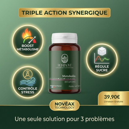 METABOLIX - Casse le cercle vicieux du stress->sucre-> graisse