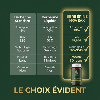 BERBERINE - Gestion de poids-Sucre-SOPK