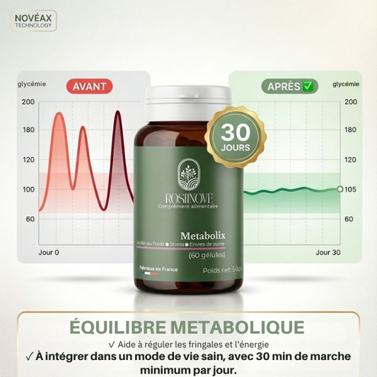 METABOLIX - Casse le cercle vicieux du stress->sucre-> graisse